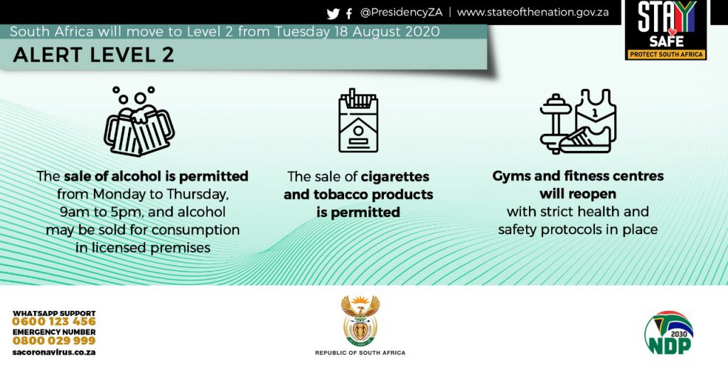 What is allowed as South Africa moves to Level 2 